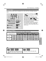 Preview for 17 page of Panasonic CS-Z25UFRAW Operating Instructions Manual