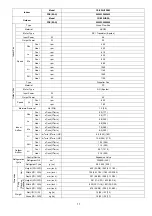 Предварительный просмотр 11 страницы Panasonic CS-Z25UFRAW Service Manual