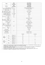 Предварительный просмотр 12 страницы Panasonic CS-Z25UFRAW Service Manual