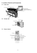 Предварительный просмотр 20 страницы Panasonic CS-Z25UFRAW Service Manual