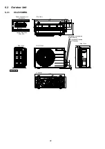 Предварительный просмотр 22 страницы Panasonic CS-Z25UFRAW Service Manual