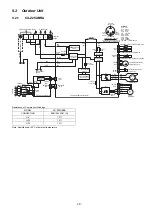 Предварительный просмотр 29 страницы Panasonic CS-Z25UFRAW Service Manual