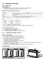 Предварительный просмотр 40 страницы Panasonic CS-Z25UFRAW Service Manual