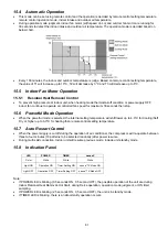 Предварительный просмотр 81 страницы Panasonic CS-Z25UFRAW Service Manual