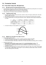 Предварительный просмотр 82 страницы Panasonic CS-Z25UFRAW Service Manual