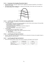 Предварительный просмотр 83 страницы Panasonic CS-Z25UFRAW Service Manual