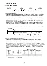 Предварительный просмотр 87 страницы Panasonic CS-Z25UFRAW Service Manual