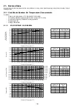 Предварительный просмотр 138 страницы Panasonic CS-Z25UFRAW Service Manual