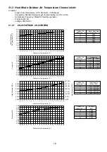 Предварительный просмотр 141 страницы Panasonic CS-Z25UFRAW Service Manual