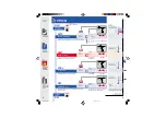 Предварительный просмотр 3 страницы Panasonic CSA24CKPG - SPLIT A/C IN DOOR Operating Instructions