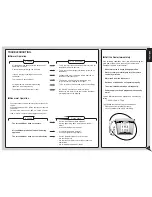 Preview for 11 page of Panasonic CSC12BKP - SPLIT A/C SYSTEM Operating Instructions Manual