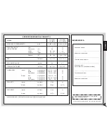 Preview for 23 page of Panasonic CSC12BKP - SPLIT A/C SYSTEM Operating Instructions Manual