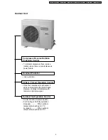 Preview for 5 page of Panasonic CSC18BKP - SPLIT A/C SYSTEM Service Manual