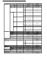 Предварительный просмотр 8 страницы Panasonic CSC18BKP - SPLIT A/C SYSTEM Service Manual