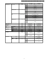 Предварительный просмотр 11 страницы Panasonic CSC18BKP - SPLIT A/C SYSTEM Service Manual