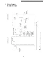 Предварительный просмотр 17 страницы Panasonic CSC18BKP - SPLIT A/C SYSTEM Service Manual