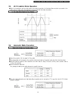 Предварительный просмотр 23 страницы Panasonic CSC18BKP - SPLIT A/C SYSTEM Service Manual