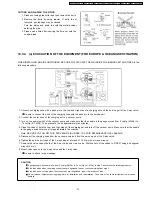 Предварительный просмотр 41 страницы Panasonic CSC18BKP - SPLIT A/C SYSTEM Service Manual