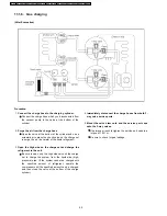 Предварительный просмотр 50 страницы Panasonic CSC18BKP - SPLIT A/C SYSTEM Service Manual