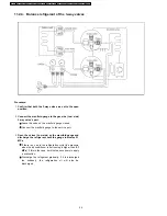 Предварительный просмотр 54 страницы Panasonic CSC18BKP - SPLIT A/C SYSTEM Service Manual