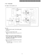 Предварительный просмотр 55 страницы Panasonic CSC18BKP - SPLIT A/C SYSTEM Service Manual