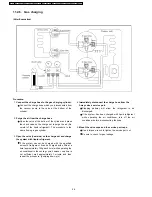 Предварительный просмотр 56 страницы Panasonic CSC18BKP - SPLIT A/C SYSTEM Service Manual