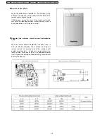 Предварительный просмотр 60 страницы Panasonic CSC18BKP - SPLIT A/C SYSTEM Service Manual