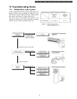 Предварительный просмотр 61 страницы Panasonic CSC18BKP - SPLIT A/C SYSTEM Service Manual