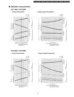 Предварительный просмотр 65 страницы Panasonic CSC18BKP - SPLIT A/C SYSTEM Service Manual