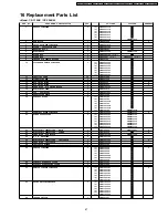 Предварительный просмотр 67 страницы Panasonic CSC18BKP - SPLIT A/C SYSTEM Service Manual