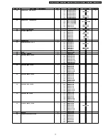 Предварительный просмотр 71 страницы Panasonic CSC18BKP - SPLIT A/C SYSTEM Service Manual