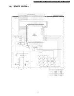 Предварительный просмотр 77 страницы Panasonic CSC18BKP - SPLIT A/C SYSTEM Service Manual