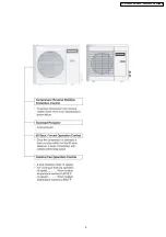 Предварительный просмотр 5 страницы Panasonic CSC18DKU - AIR CONDITIONER - SPLIT Service Manual