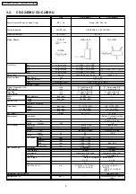 Предварительный просмотр 8 страницы Panasonic CSC18DKU - AIR CONDITIONER - SPLIT Service Manual