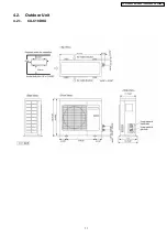 Предварительный просмотр 11 страницы Panasonic CSC18DKU - AIR CONDITIONER - SPLIT Service Manual