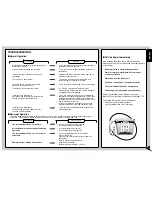 Preview for 11 page of Panasonic CSC9CKPG - SPLIT A/C IN DOOR Operating Instructions Manual