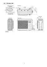 Preview for 9 page of Panasonic CSS18NKUA Service Manual