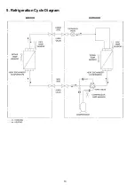 Preview for 10 page of Panasonic CSS18NKUA Service Manual