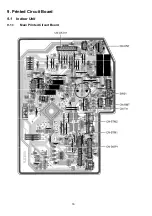 Preview for 16 page of Panasonic CSS18NKUA Service Manual