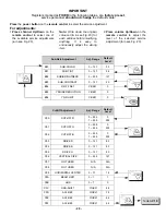 Preview for 20 page of Panasonic CT-1388YD Service Manual