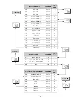 Preview for 21 page of Panasonic CT-1388YD Service Manual