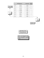 Preview for 23 page of Panasonic CT-1388YD Service Manual