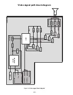 Preview for 32 page of Panasonic CT-1388YD Service Manual