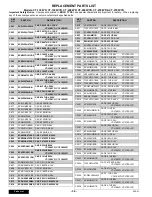 Preview for 34 page of Panasonic CT-1388YD Service Manual