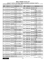 Preview for 40 page of Panasonic CT-1388YD Service Manual