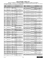 Preview for 41 page of Panasonic CT-1388YD Service Manual