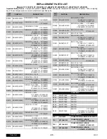 Preview for 42 page of Panasonic CT-1388YD Service Manual