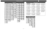 Preview for 67 page of Panasonic CT-1388YD Service Manual