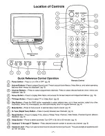 Preview for 7 page of Panasonic CT-13R12 Operating Instructions Manual