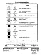 Предварительный просмотр 24 страницы Panasonic CT-13R13 Operating Instructions Manual